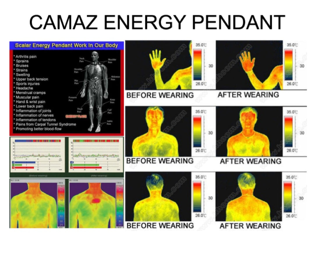 Quantum Energy Health Card